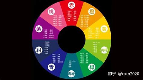 服飾業五行|服装行业五行属什么（服装行业属木还是属火）